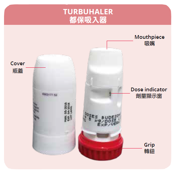 turbuhaler